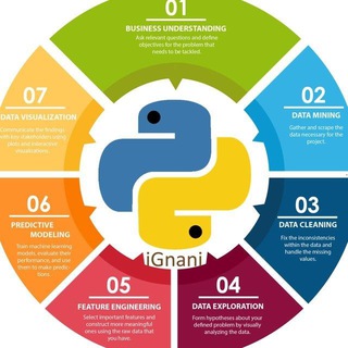 Python, ML &amp; DataScience